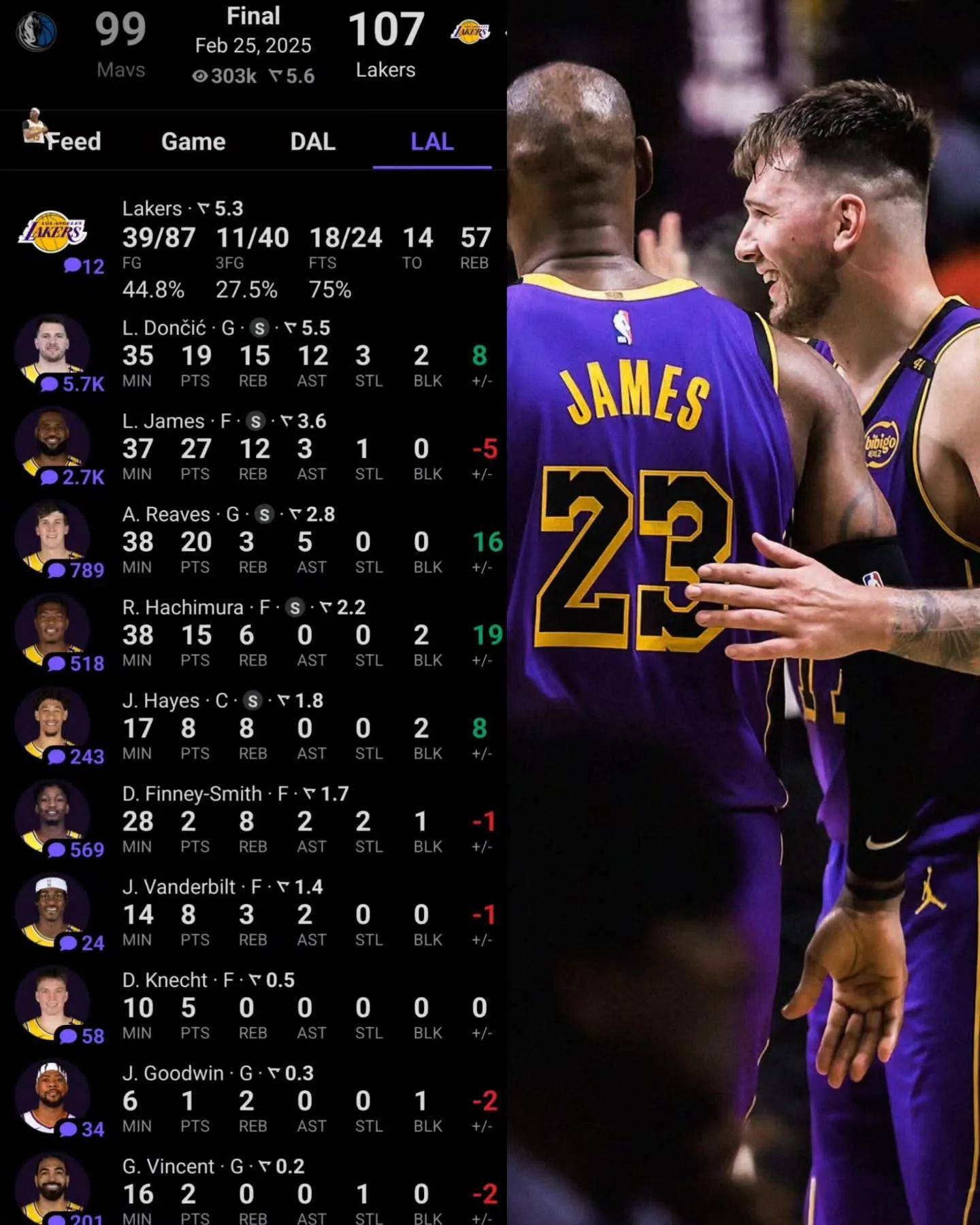 国王陷入低谷，连续三场30+连败，东契奇球队命运悬念！-官方网站